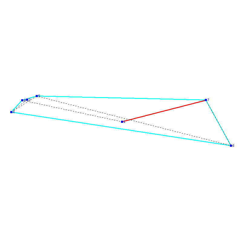 Flugauswertung